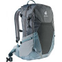 Рюкзак похідний Deuter Futura 21 SL Grey 340002144090