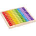 Таблица умножения Монтессори деревянная Multicolor