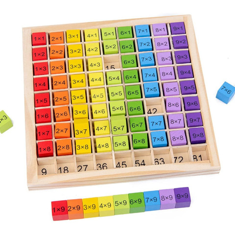Таблица умножения Монтессори деревянная Multicolor