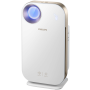Очищувач повітря Philips AC4558/50 Очищувач повітря Philips AC4558/50