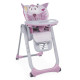 Стільчик для годування Chicco Polly 2 Start Miss Pink Стільчик для годування Chicco Polly 2 Start Miss Pink