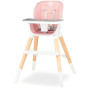 Стульчик для кормления Lionelo Mona Bubblegum Стульчик для кормления Lionelo Mona Bubblegum