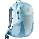 Рюкзак походный Deuter Futura 21 SL Blue 340002113330 Рюкзак походный Deuter Futura 21 SL Blue 340002113330