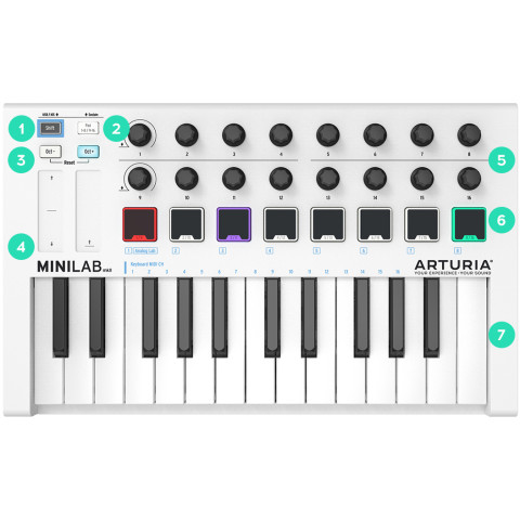 MIDI-клавиатура Arturia MiniLab MKII White