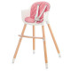 Стульчик для кормления Kinderkraft Sienna Pink Стульчик для кормления Kinderkraft Sienna Pink
