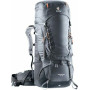 Рюкзак походный Deuter Aircontact 75+10 Black 432031947010