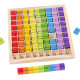 Таблица умножения Монтессори деревянная Multicolor Таблица умножения Монтессори деревянная Multicolor