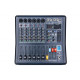 Силовой микшер Maximum Acoustics POWERMIX.5006 Силовой микшер Maximum Acoustics POWERMIX.5006