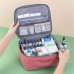 Аптечка органайзер Firs Aid Kit Red Аптечка органайзер Firs Aid Kit Red
