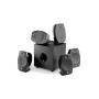 Акустична система Focal SIB EVO 5.1.2 DOLBY ATMOS