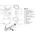 Мясорубка Kenwood MG510 Мясорубка Kenwood MG510