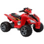 Электроквадроцикл QUAD 2035 Red